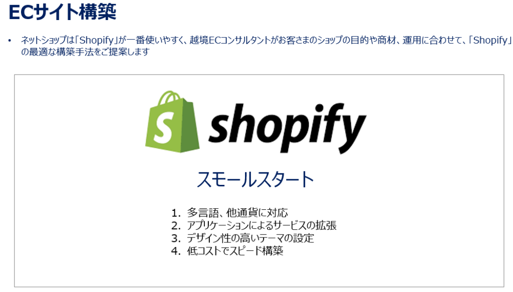 海外ECモール構築・運用支援　Shopify構築パッケージ